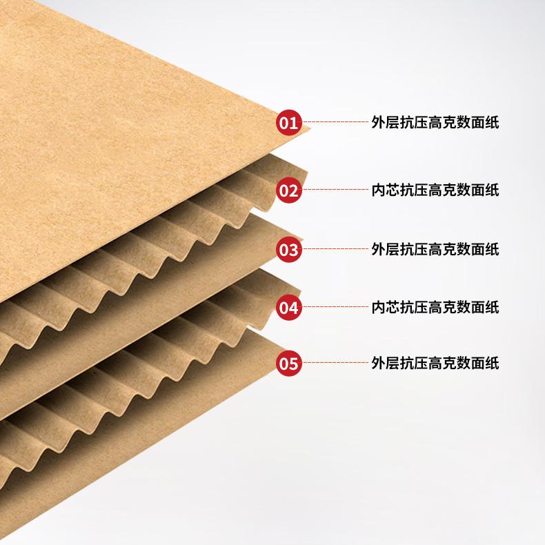Outer box